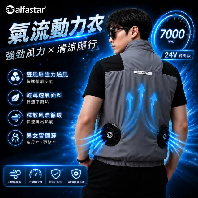 alfastar 24V風扇背心套組 7000RPM雙風扇 20000mAh專用行動電源 BSMI認證(風扇背心 空調背心)