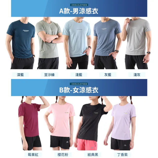 【JU SHOP】超值3件組-男女款漸變孔速乾衣 速乾褲 涼感衣(吸濕排汗 運動短褲 下著 休閒褲 防曬 抗UV)