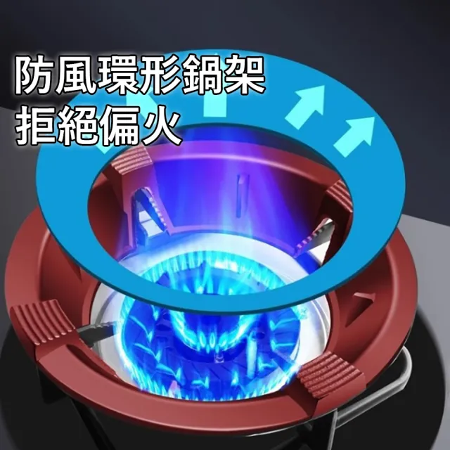 【Klova】四爪鑄鐵瓦斯爐防風罩 高效聚火防風 節能省氣防滑鍋支架 廚房炒鍋隔熱架/耐高溫防翻盆