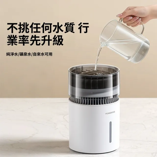 【Quality 聚家】空氣淨化器 無霧加濕器 除濕器 負離子凈化加濕器 標準款/靜謐運行/長效加濕/抑菌濾網