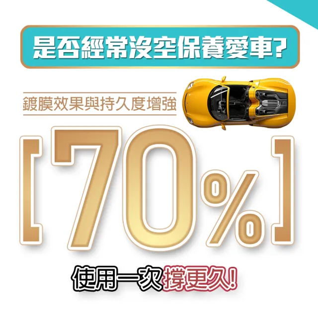 【APGO】原子極光鍍膜
