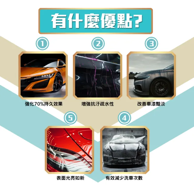 【APGO】原子極光鍍膜