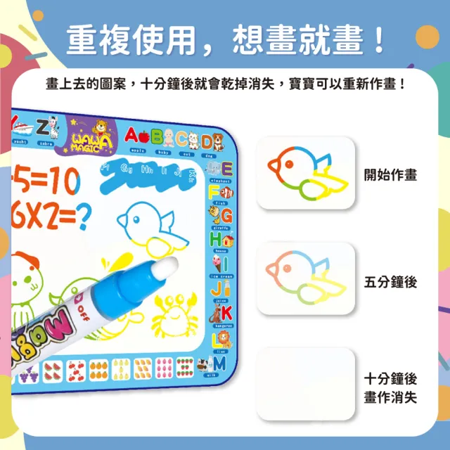 【OhBabyLaugh】水畫布+全套配件(兒童遊戲畫布/重複使用畫布/地墊/繪畫布/水畫筆/水畫本)