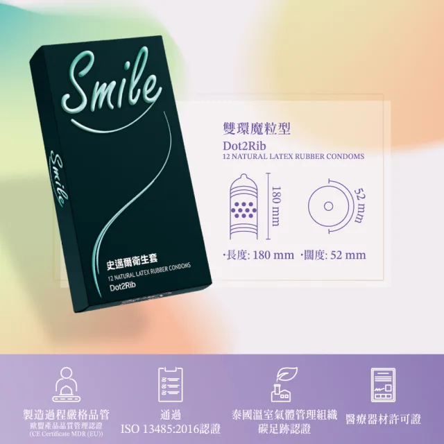 【smile 史邁爾】★雙環魔粒保險套 12入*2盒(共24入 買一盒送一盒)