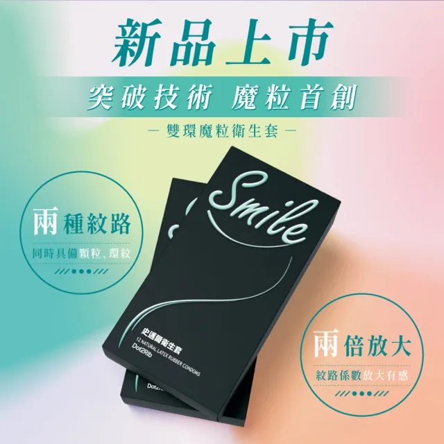 【smile 史邁爾】★雙環魔粒保險套 12入*2盒(共24入 買一盒送一盒)