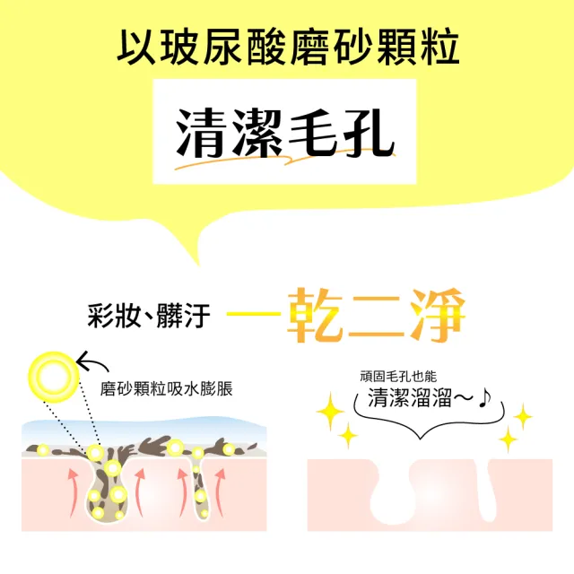【CAPSULE SERUM 珂蓓思】亮膚C膠囊磨砂潔顏凝膠150g 3入(洗卸合一/改善毛孔/黑頭粉刺/玻尿酸/維他命C)