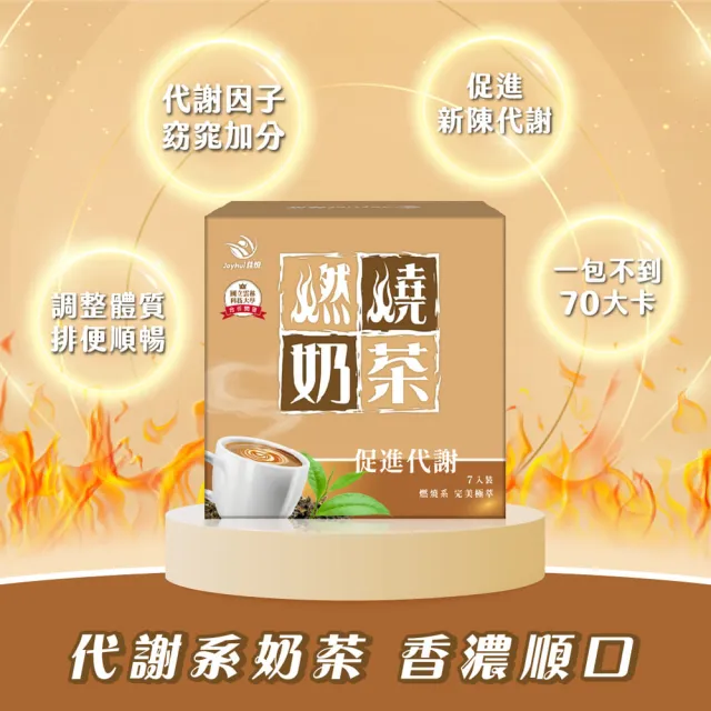 【JoyHui 佳悅】燃燒奶茶x1盒(7包/盒；含日本專利促進代謝成分機能奶茶)