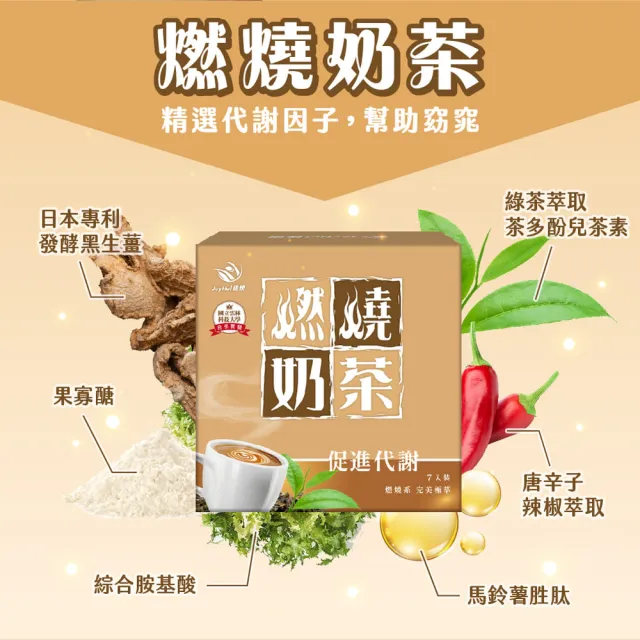 【JoyHui 佳悅】燃燒奶茶x1盒(7包/盒；含日本專利促進代謝成分機能奶茶)