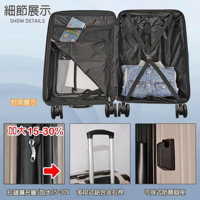 【LYNX】美國山貓 25吋第二代雙開行李箱(70mm避震煞車雙排輪、防爆拉鏈、TSA海關鎖、可加大)