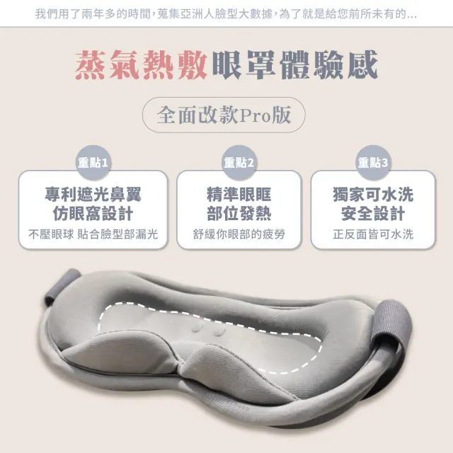 【Beroso 倍麗森】4D Pro磁吸式鼻翼遮光蒸氣熱敷眼罩(情人節 專利款眼罩 蒸氣眼罩 遮光睡眠眼罩)
