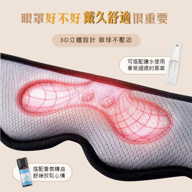【Beroso 倍麗森】買一送一 磁吸式三段溫控定時立體熱敷眼罩A00029(蒸氣 睡眠眼罩 教師節 99購物節)