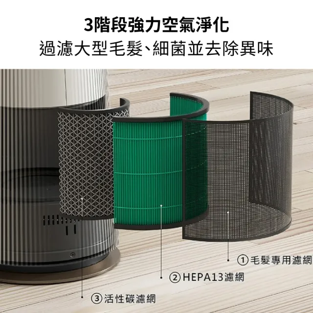 【LG 樂金】PuriCare  AeroTower Hit 風革機-二合一涼風系列清淨機 FS151PBK0 /經典版(象牙白)