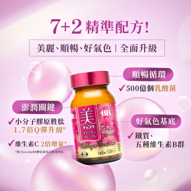 【Eisai 衛采】Chocola BB 極緻膠原錠140錠 x5瓶(全新7加2美容配方 添加乳酸菌及鐵)