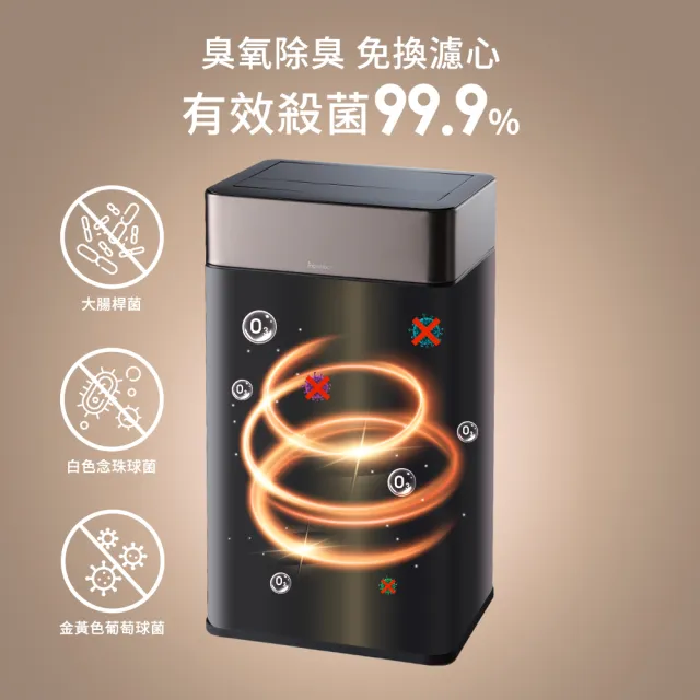 【mo select】智能感應不鏽鋼垃圾桶臭氧全域淨味2入組(旗艦大容量30L+美型高腳20L)