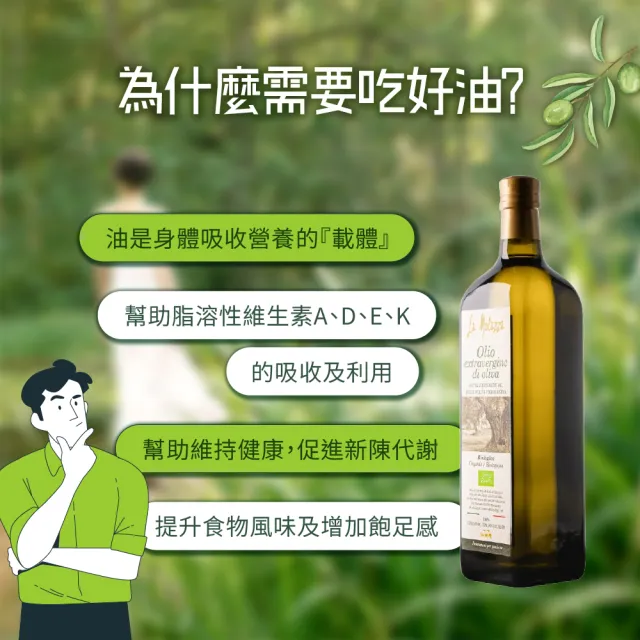 【德風健康館】義大利穆樂橄欖油250ml*2瓶共500ml (特級冷壓初榨橄欖油 EVOO橄欖油)