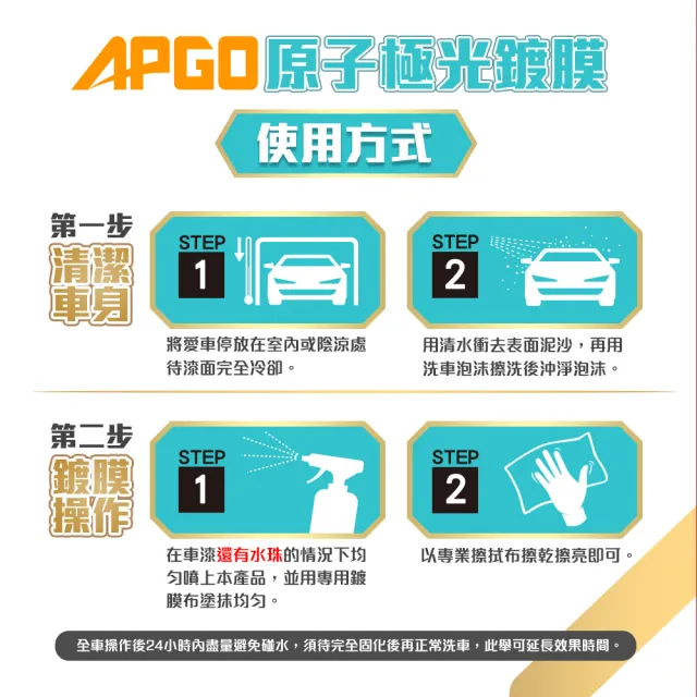 【APGO】原子極光鍍膜