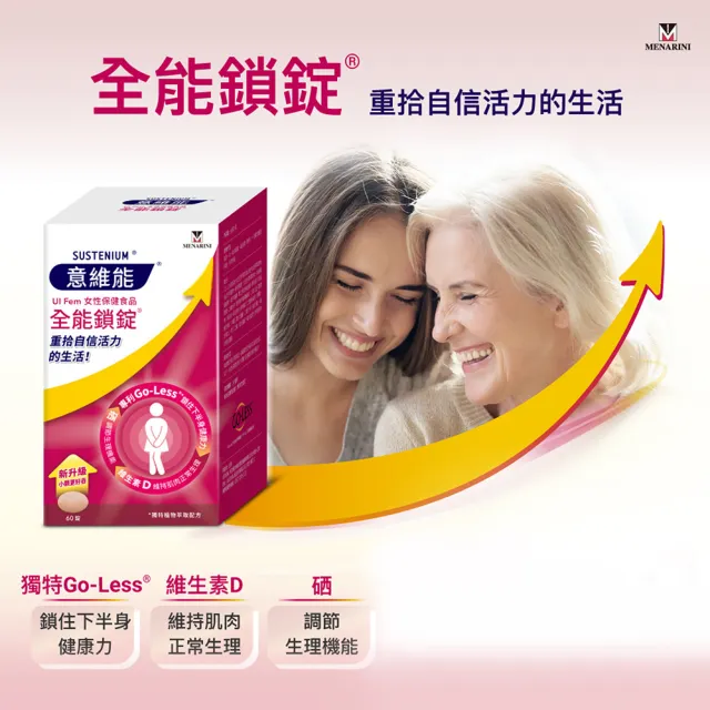 【Sustenium 意維能】全能鎖錠 (60錠/盒)-Go-Less.南瓜籽.大豆胚芽萃取