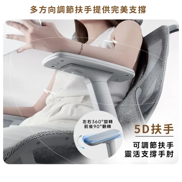 【小不記】人體工學椅 可躺電腦椅 5D扶手+4D頭枕 自適應腰托 腳踏 辦公椅 電競椅 久坐舒適 電腦椅