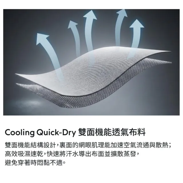 【PROJEXT】莫代爾涼感透氣拼接短T Xolar Cooling Quick-Dry Tee 短袖 涼感T 快乾T