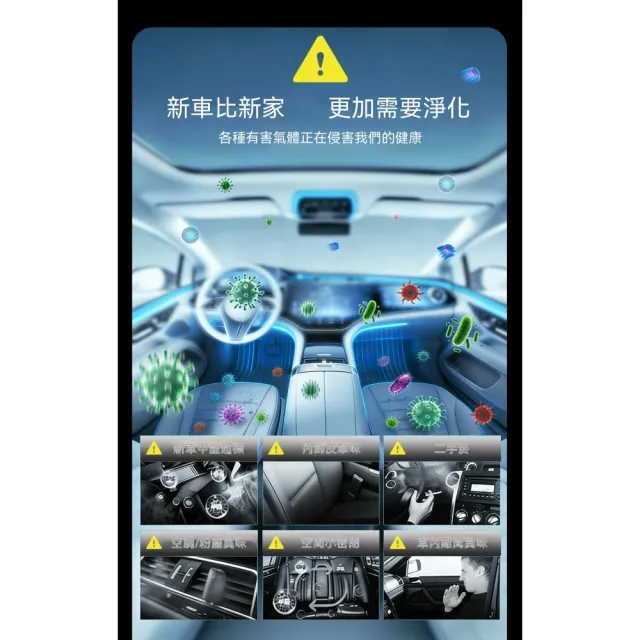 【諾必行】新車除甲醛 除異味 車內專用汽車除味 車用車載空氣淨化器 太陽能