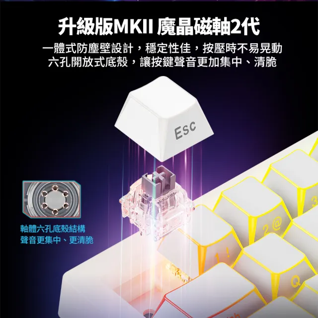 【Cherry】Xtrfy K5 PRO TMR V2 折影RGB 白色 電競鍵盤(英文側刻/二代魔晶磁軸/麻將音/熱插拔/FPS鍵盤)
