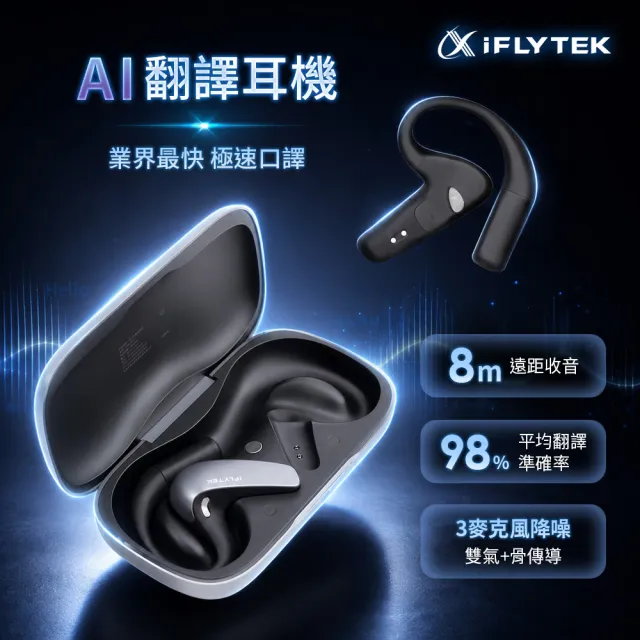 【iFLYTEK】科大訊飛 全場景AI翻譯耳機 AIH-2541(雙向即時翻譯/出國旅遊/商務會議/語言學習/藍牙耳機)