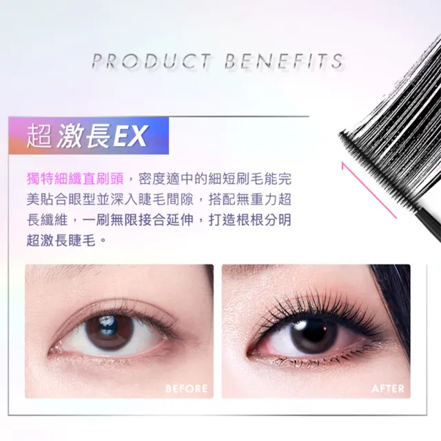 【Beauty Box】1028momo美妝盒(睫毛膏、眼線液、唇膏、眼唇卸妝液)