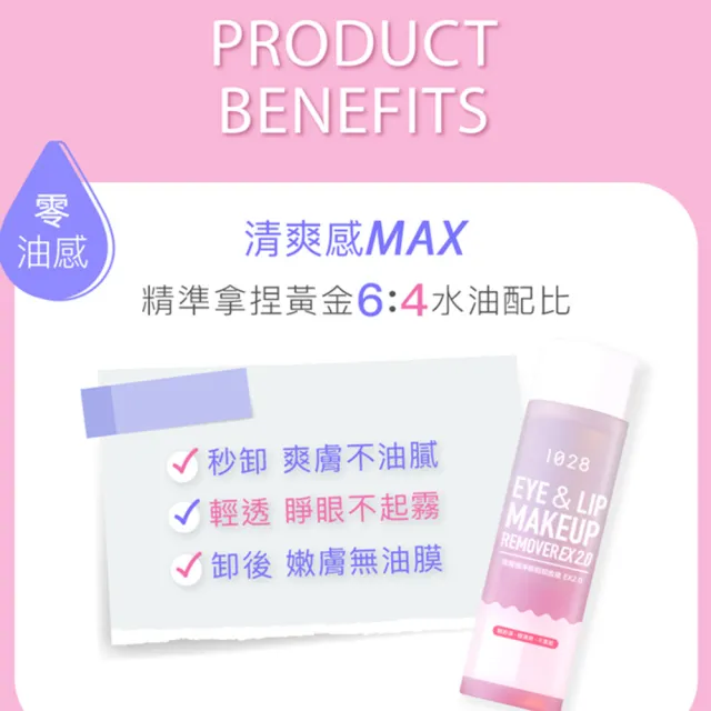 【Beauty Box】1028momo美妝盒(睫毛膏、眼線液、唇膏、眼唇卸妝液)