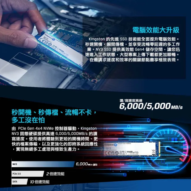 【MSI 微星】+1TB SSD★i5 RTX5060Ti電競電腦(MAG Infinite E1/i5-14400F/16G/1TB SSD/W11H)*需自行組裝