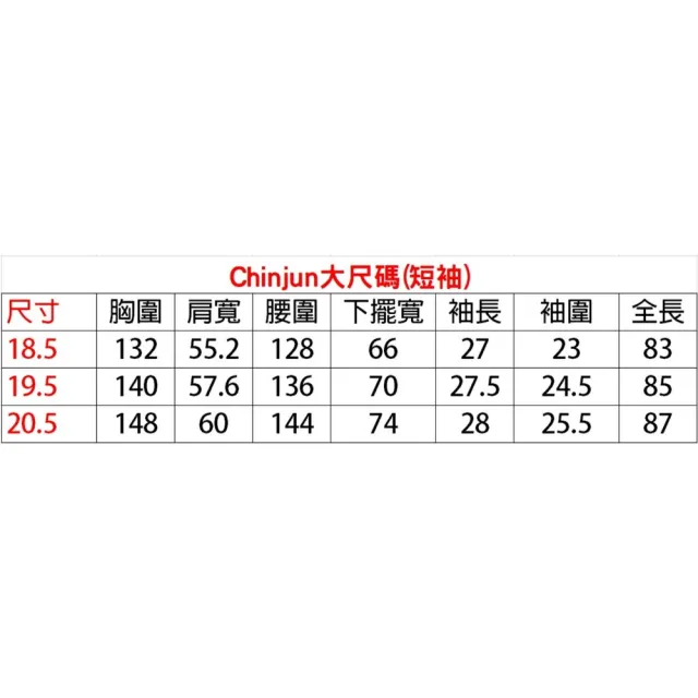 【CHINJUN】大尺碼勁榮抗皺襯衫-短袖、淺藍斜紋、18.5吋、19.5吋、20.5吋、s80