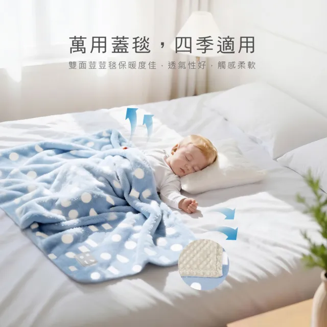 【KU.KU. 酷咕鴨】KUKU PLUS極簡幾何神奇荳荳安撫毯彌月禮盒(多款任選)