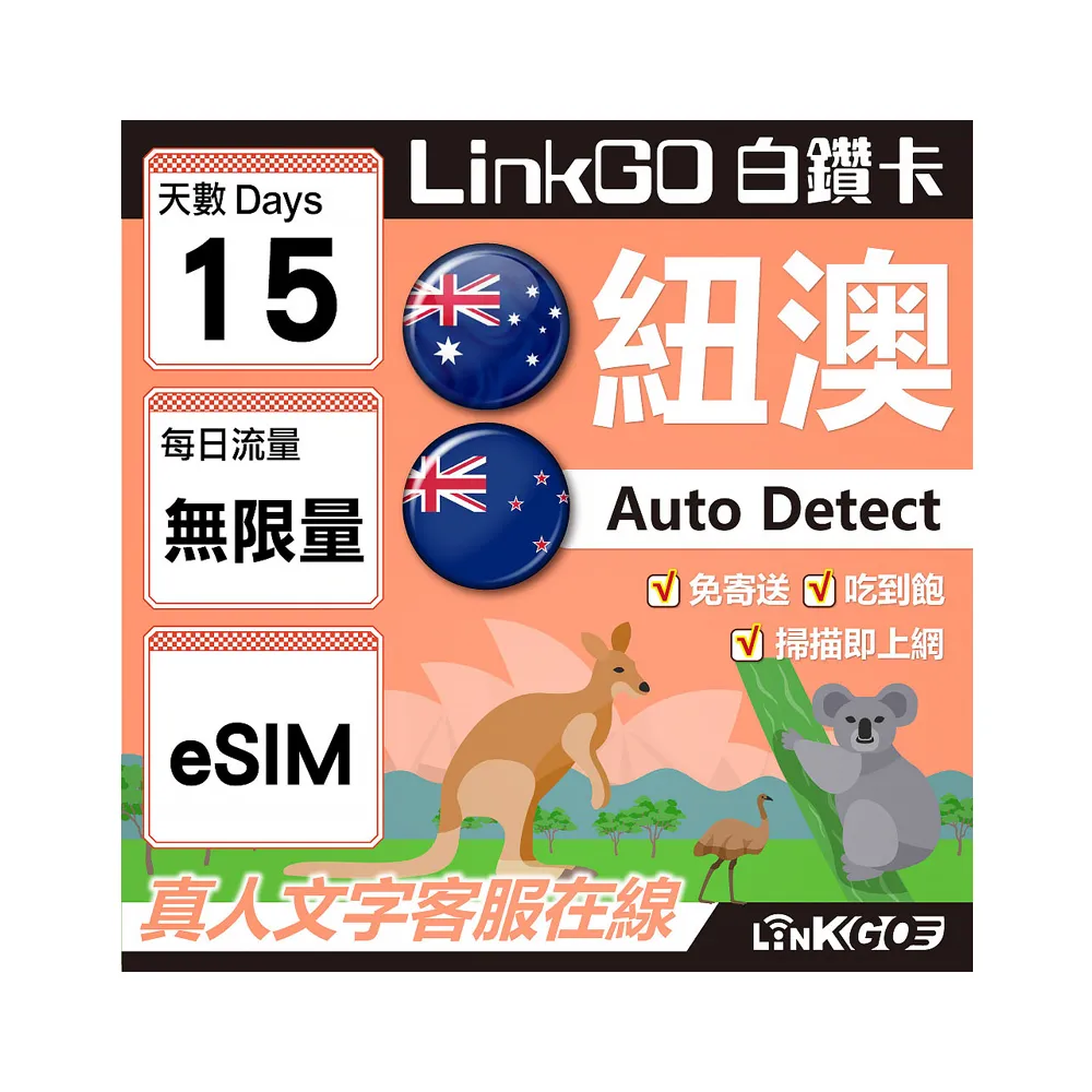 【LINKGO】白鑽卡 紐澳 eSIM卡 15天無限流量吃到飽 不降速(紐澳網卡 紐西蘭 澳洲 虛擬卡)