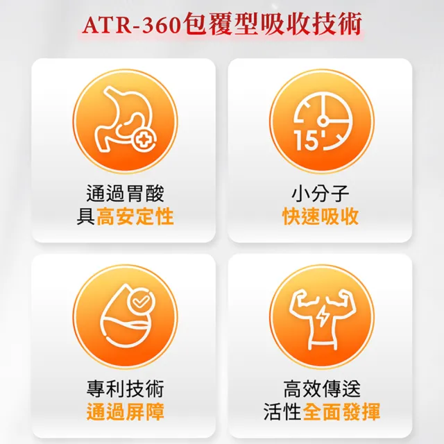 【AmaBios 亞馬生醫】MPE-311激孅粒現5盒(30粒/盒 獨家粒線體代謝科技)