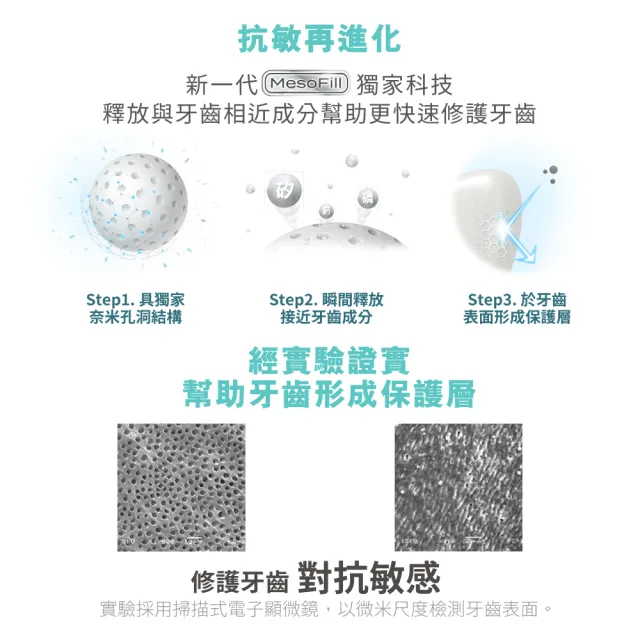 【Lab52 齒妍堂】精油植萃抗敏牙膏110gX3入(抗敏/防蛀/修護/牙套族適用/抗敏感/不刺激/1450ppm超氟)