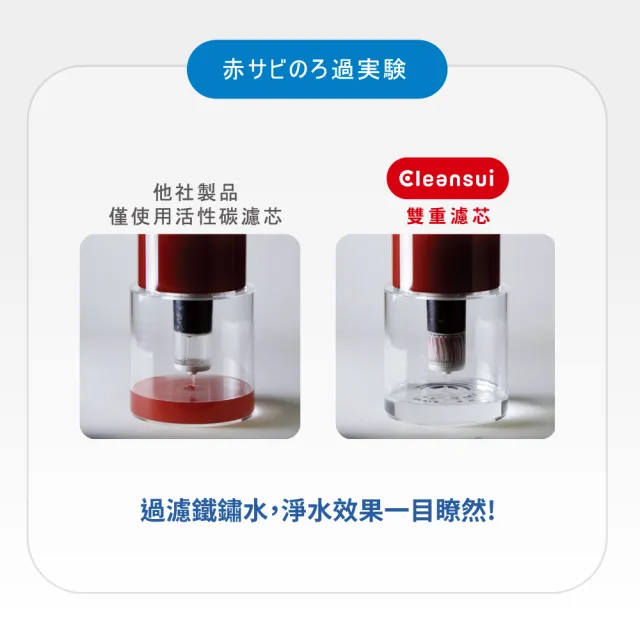 【Cleansui 可菱水】日本製-官方直營高效能檯面型濾水器ET201+濾芯1顆(共1機1芯)