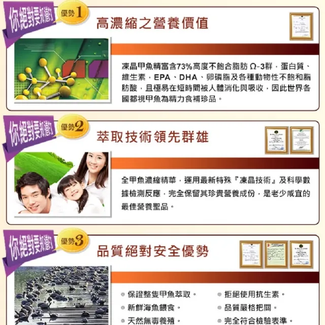 【草本之家】甲魚精軟膠囊3入組(30粒/入)(鱉精)