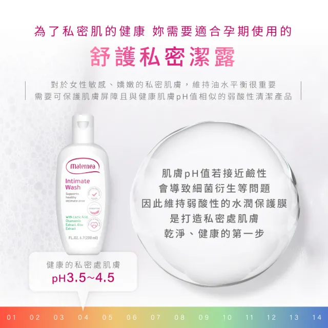 【媽咪莉娜】官方旗艦 舒護私密潔露200ml (私密清潔)