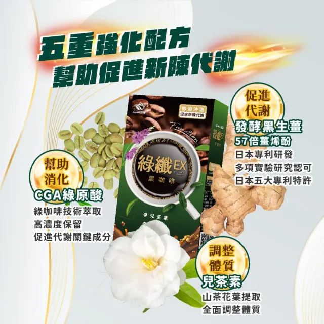 【JoyHui 佳悅】綠纖EX代謝黑咖啡1盒(共10包、配方升級葛花+小麥若葉、綠茶咖啡)