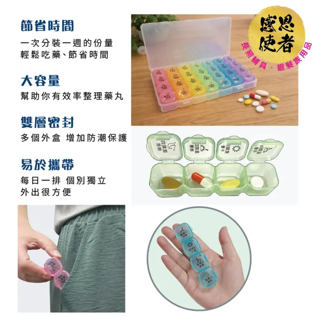 【感恩使者】28格一週藥盒 7日藥物分裝盒 1入 ZHCN2603 (7天4時段 分排攜帶 吃藥提醒)