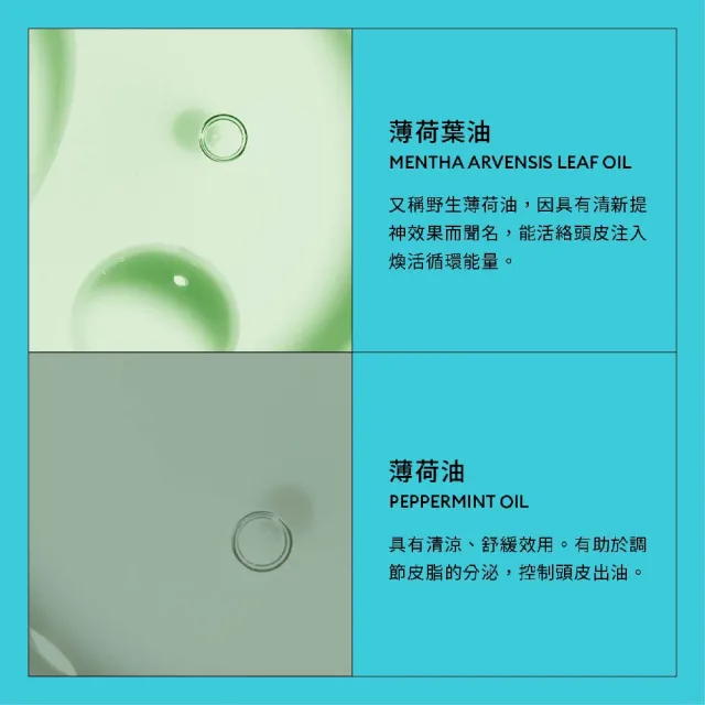 【NIOXIN 耐奧森】官方直營 3號甦活乳1000ml(潤髮乳/護髮)