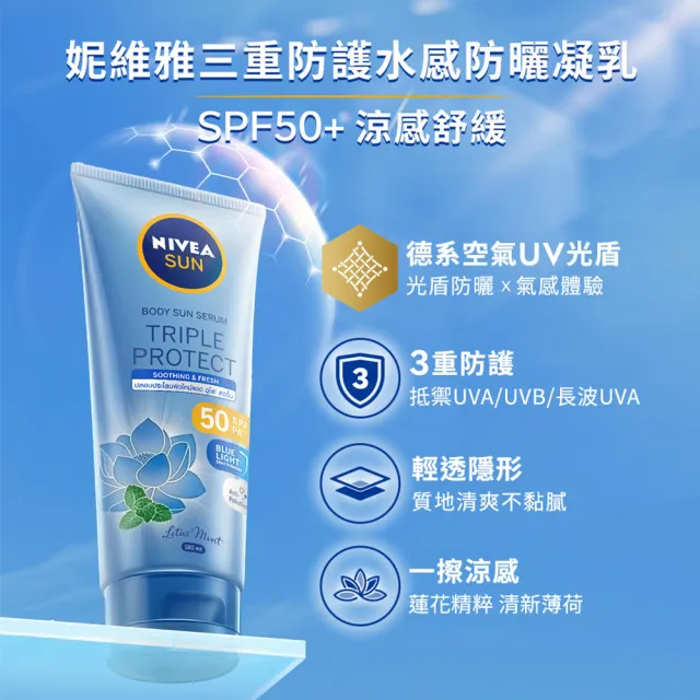 【NIVEA 妮維雅】三重防護水感防曬凝乳180mlx2入(涼感舒緩/防曬乳/新上市)