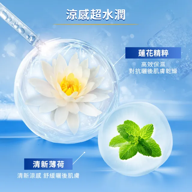 【NIVEA 妮維雅】三重防護水感防曬凝乳180mlx2入(涼感舒緩/防曬乳/新上市)