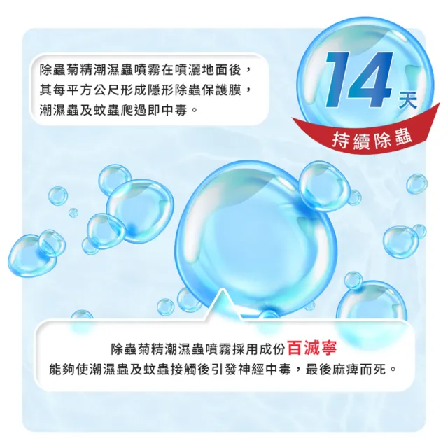 【福來朗】潮濕蟲噴霧 500ml_3入組 (除蟲菊精｜衣魚｜鰹節蟲｜書蝨｜潮濕空間適用)