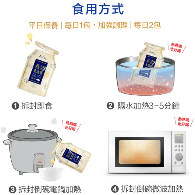 【老行家】燕窩素雞精禮盒(10入/盒)(保健禮盒)(Wellmune酵母β-聚葡萄糖+甘氨酸亞鐵)