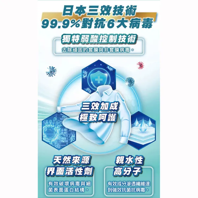 【一匙靈】ATTACK 抗菌EX極效抗病毒洗衣精補充包 1.5kg (清新花果香/純淨雪松木質香)