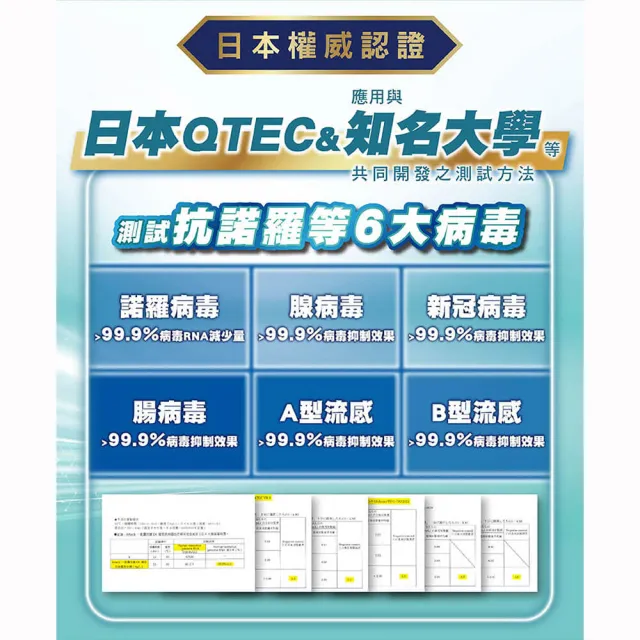 【一匙靈】ATTACK 抗菌EX極效抗病毒洗衣精補充包 1.5kgX2包組(清新花果香/純淨雪松木質香)