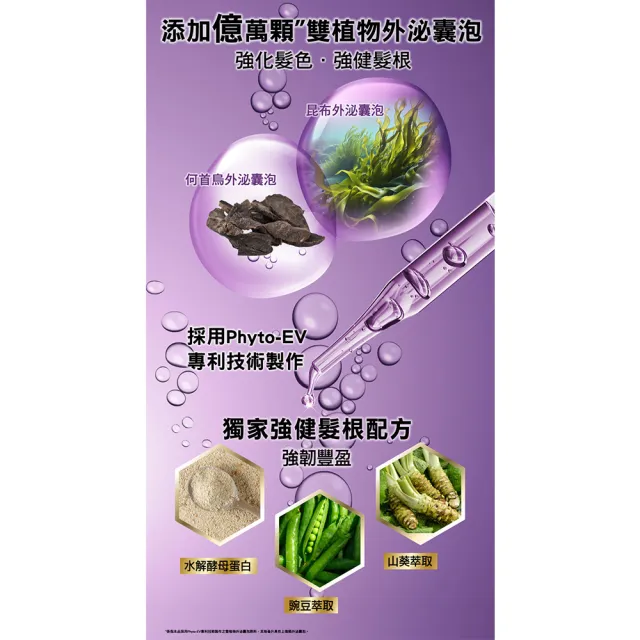 【Dr’s Formula 台塑生醫】逆齡喚黑洗髮精580g 3入組(任選/官方直營)