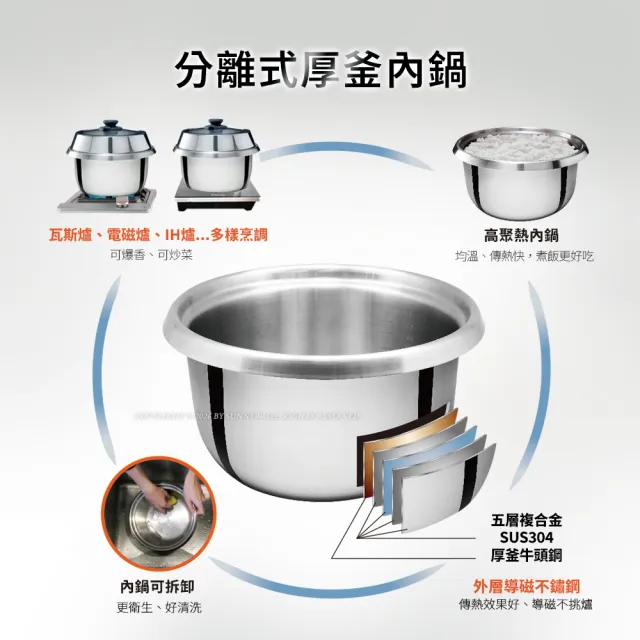 【Buffalo 牛頭牌】15人份_全能厲害電鍋(贈提鍋)_進階款 (灰/可分離式牛頭鋼內鍋/304不鏽鋼)