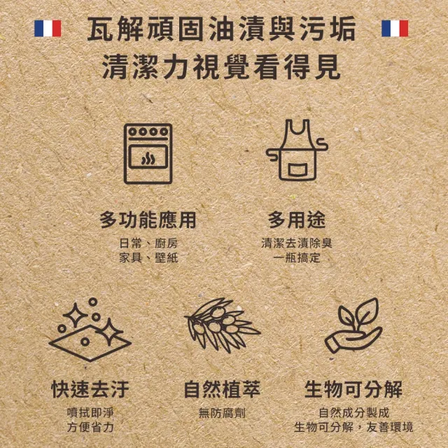 【Fer a Cheval 法拉夏】多用途清潔噴霧 500ml(萬用噴霧 去污 去漬)