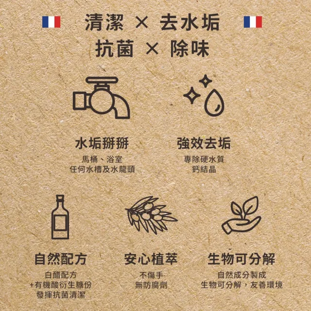 【Fer a Cheval 法拉夏】除垢清潔噴霧 500ml(除垢 水垢 去污 去漬)